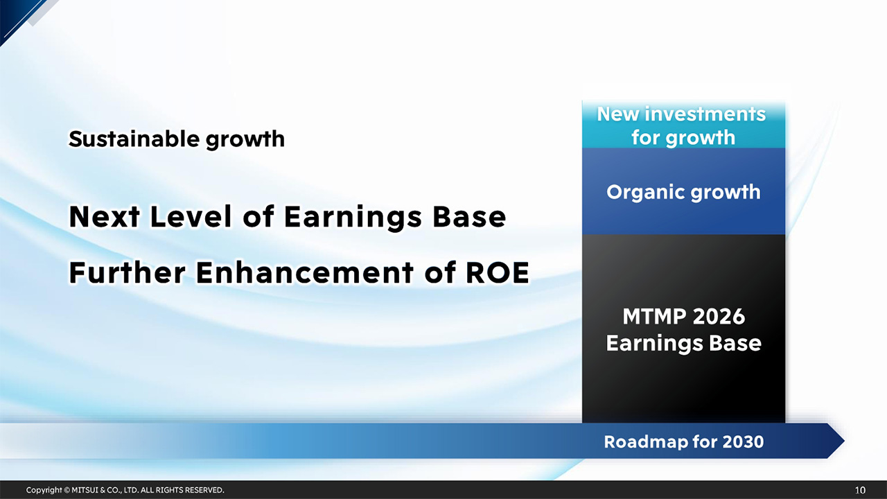 Sustainable growth: Next Level of Earnings Base
